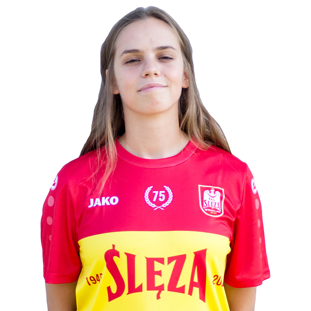 Joanna Mielniczuk