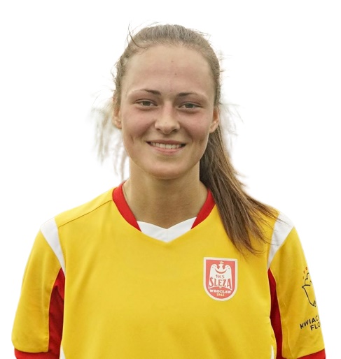 patrycjafalborska